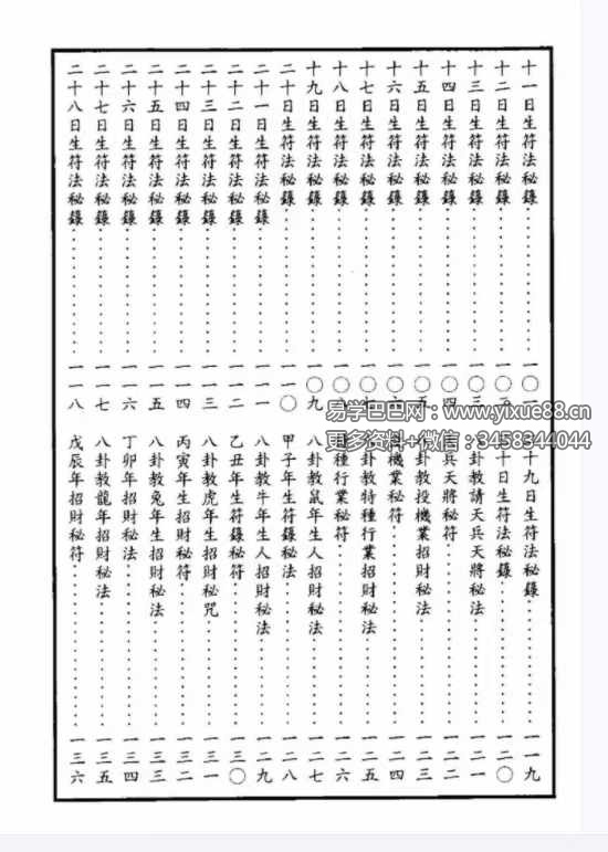 图片[4]-洪振峰《道家求财秘法》244页-真传国学