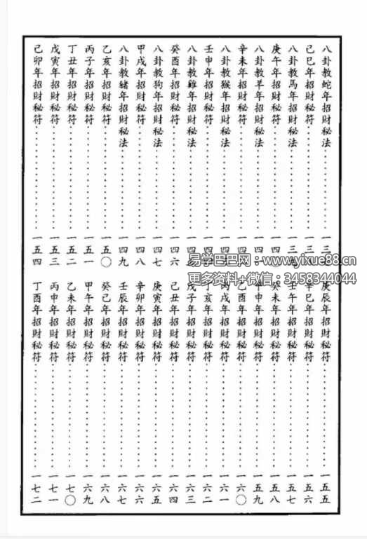 图片[5]-洪振峰《道家求财秘法》244页-真传国学
