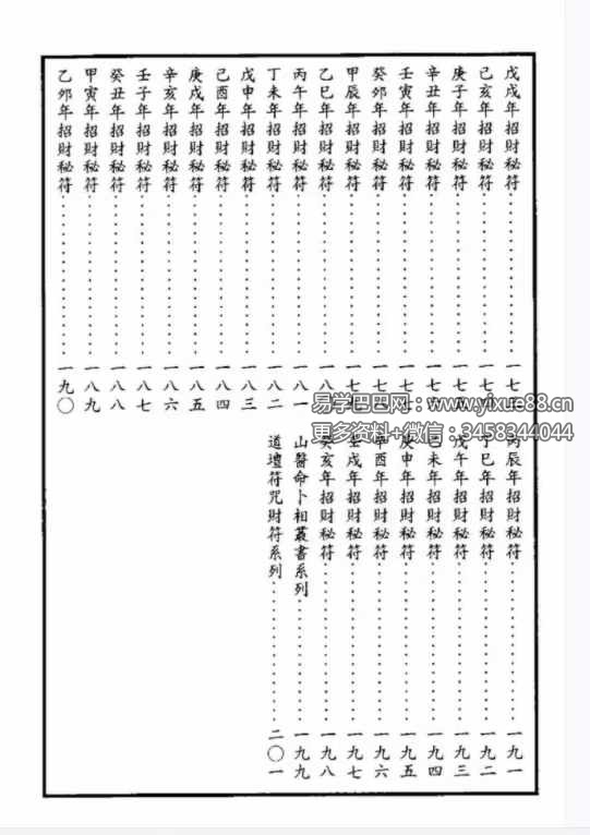 图片[6]-洪振峰《道家求财秘法》244页-真传国学