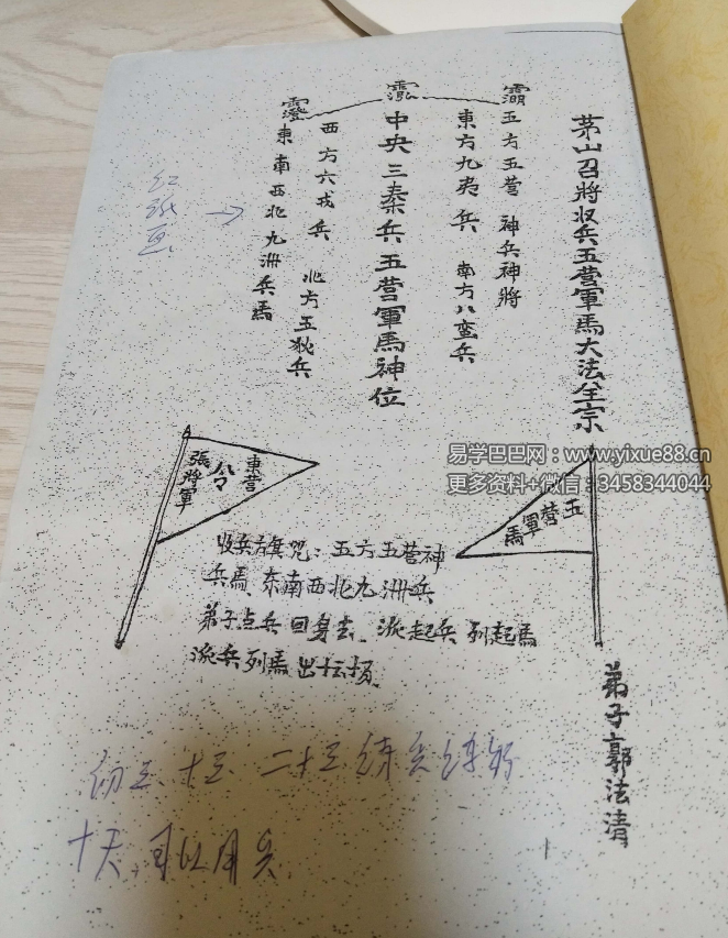 图片[4]-兵马大全(视频+资料)-真传国学