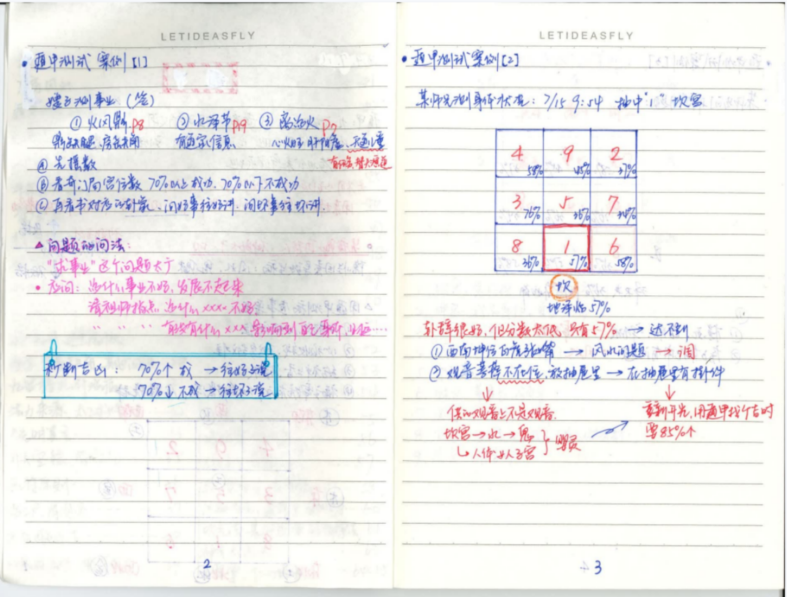图片[2]-《道医财富班》pdf 38页 手写高清笔记首次公开 百度云下载！-真传国学