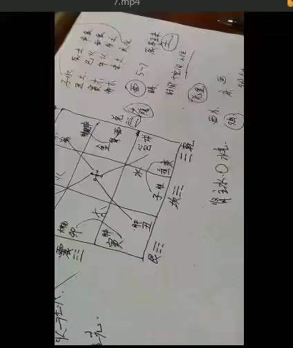 图片[6]-凤麟宗 天医密相 百度网盘下载-真传国学