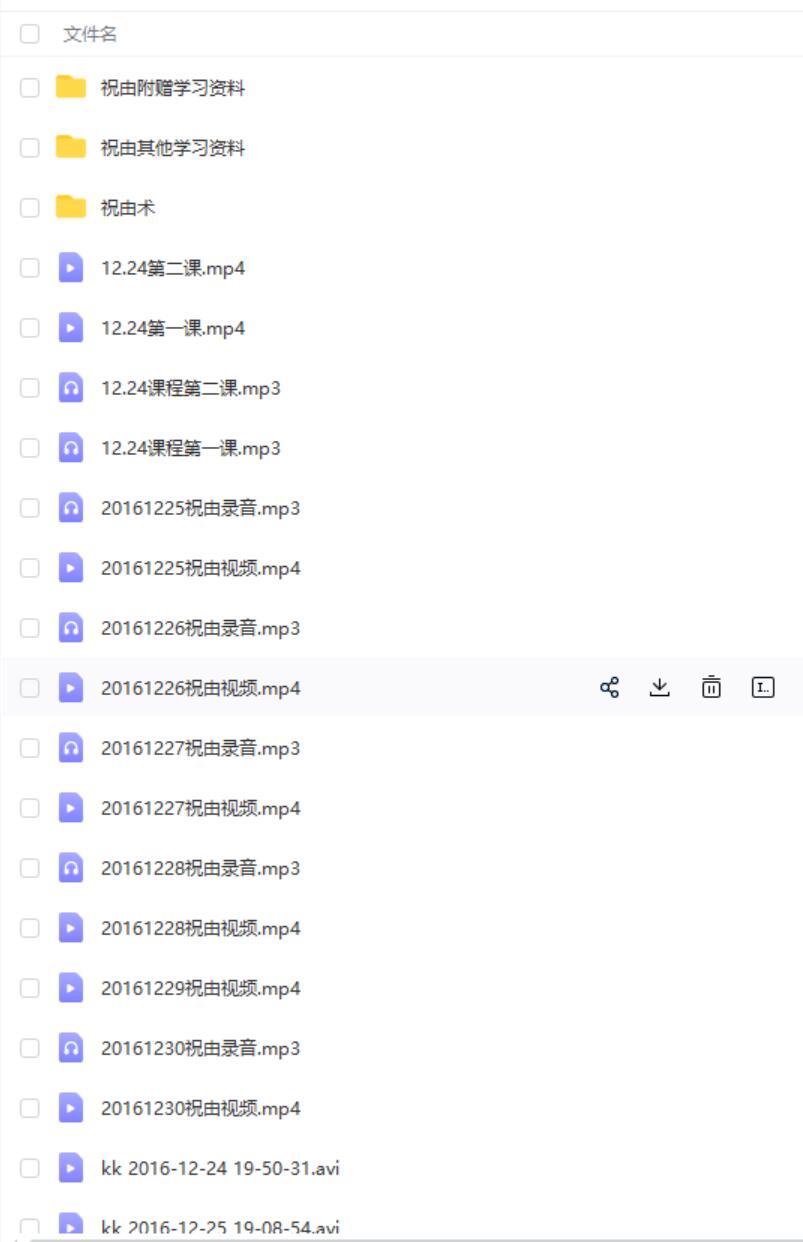 道家祝由术 夸克网盘下载-真传国学