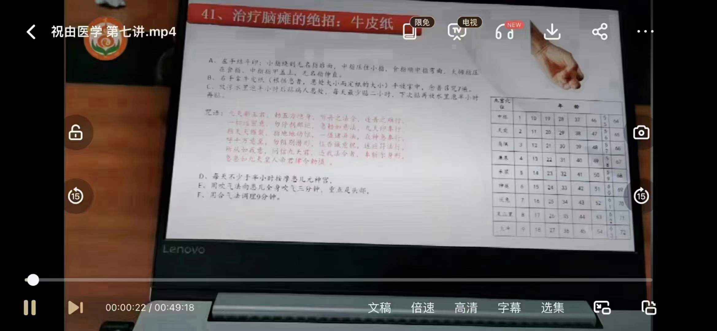 图片[3]-宏世堂 蔡卓勋 祝由医学13集-真传国学