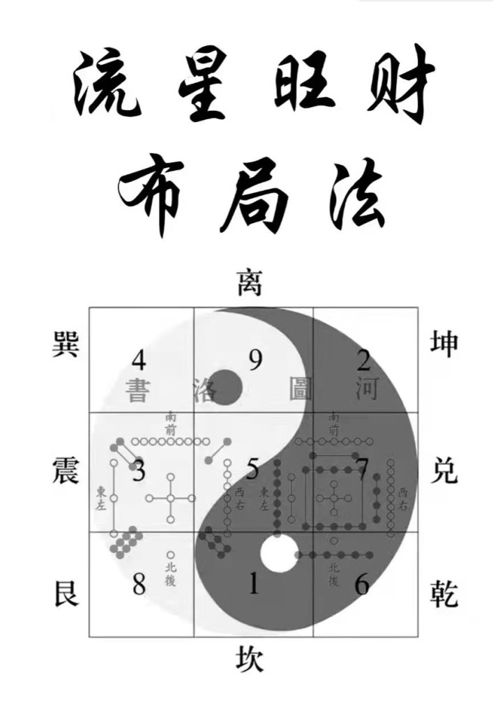 图片[3]-孙慧一 九星旺财秘法 移动网盘下载-真传国学