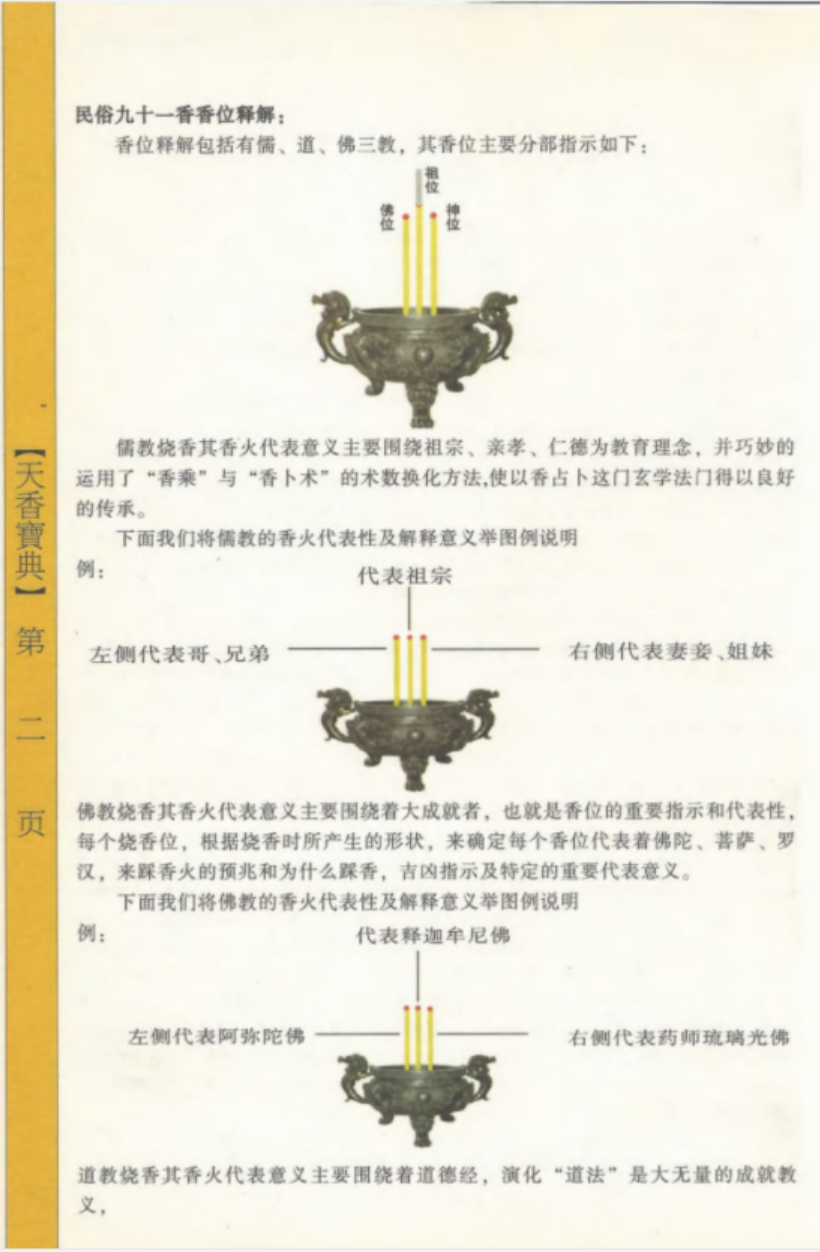 图片[5]-五台山成业法师的天香宝典烧香预测书籍+六十四卦的卦相预测视频-真传国学