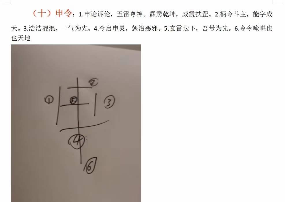 图片[6]-2022年9月 罗天 神霄派（第八期）-真传国学