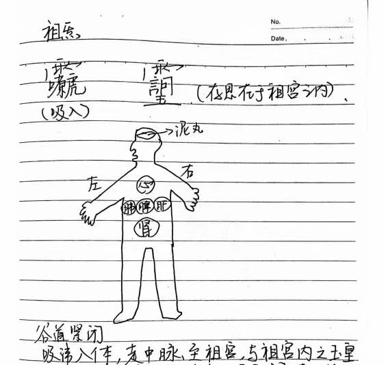 图片[6]-天师府家传 第三期-真传国学