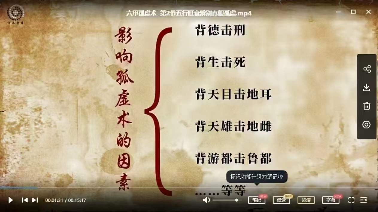 图片[3]-六甲孤虚术（坐孤击虚，运筹帷幄）-真传国学