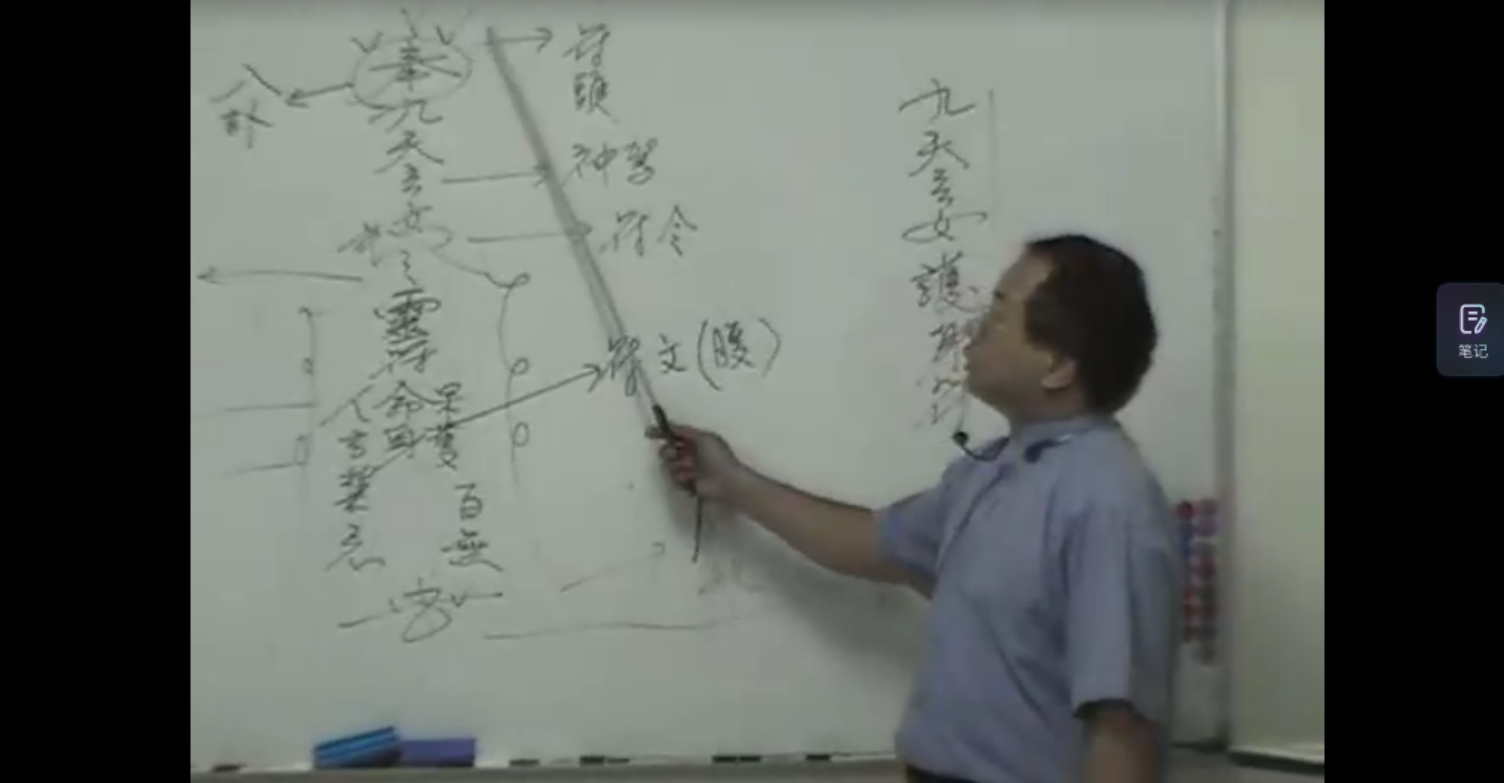 图片[2]-陈宥名开运道法符咒中阶课程21集+讲义+指法分分解动作 夸克网盘下载-真传国学