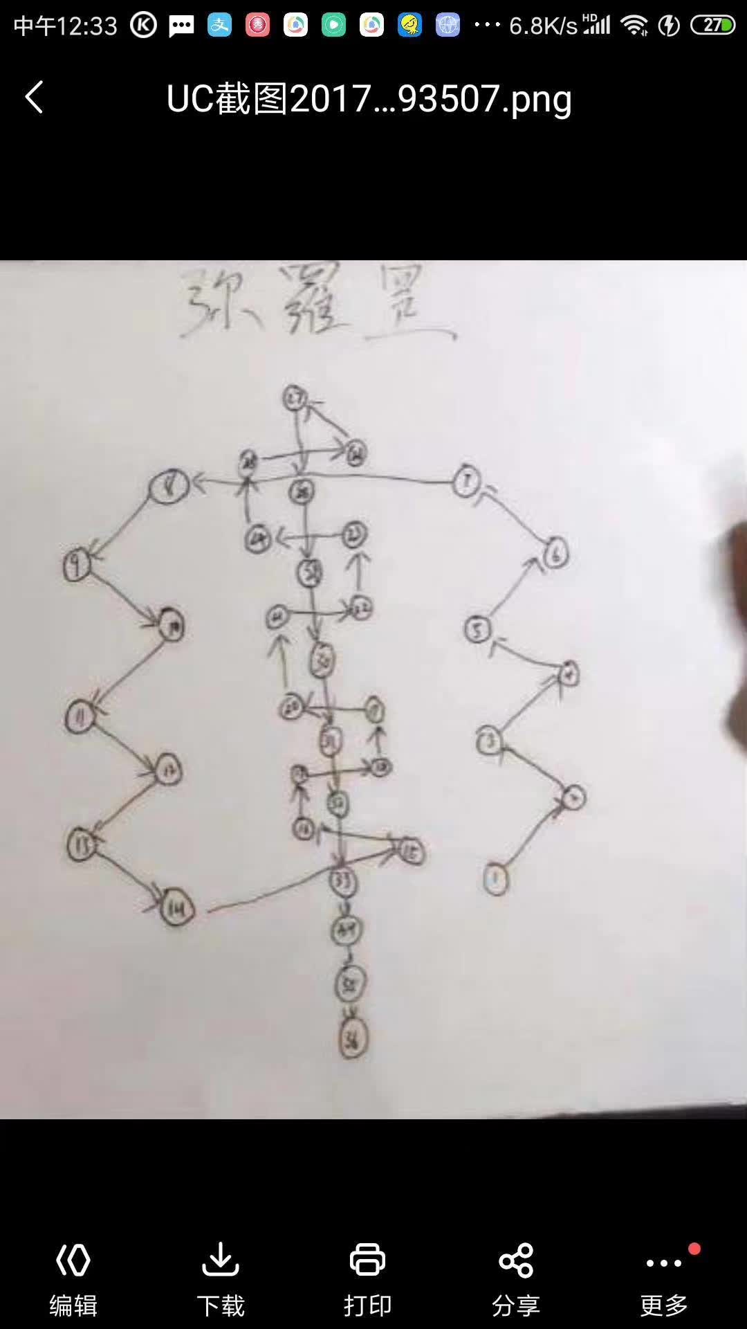 图片[3]-道教正一科仪道法7天视频课9集+讲义布坛神咒罡步秘讳开光净坛 夸克网盘下载-真传国学