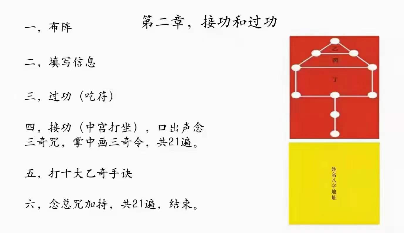 图片[7]-九天玄女法奇门四期 九天玄女法术奇门通天术 夸克网盘下载-真传国学