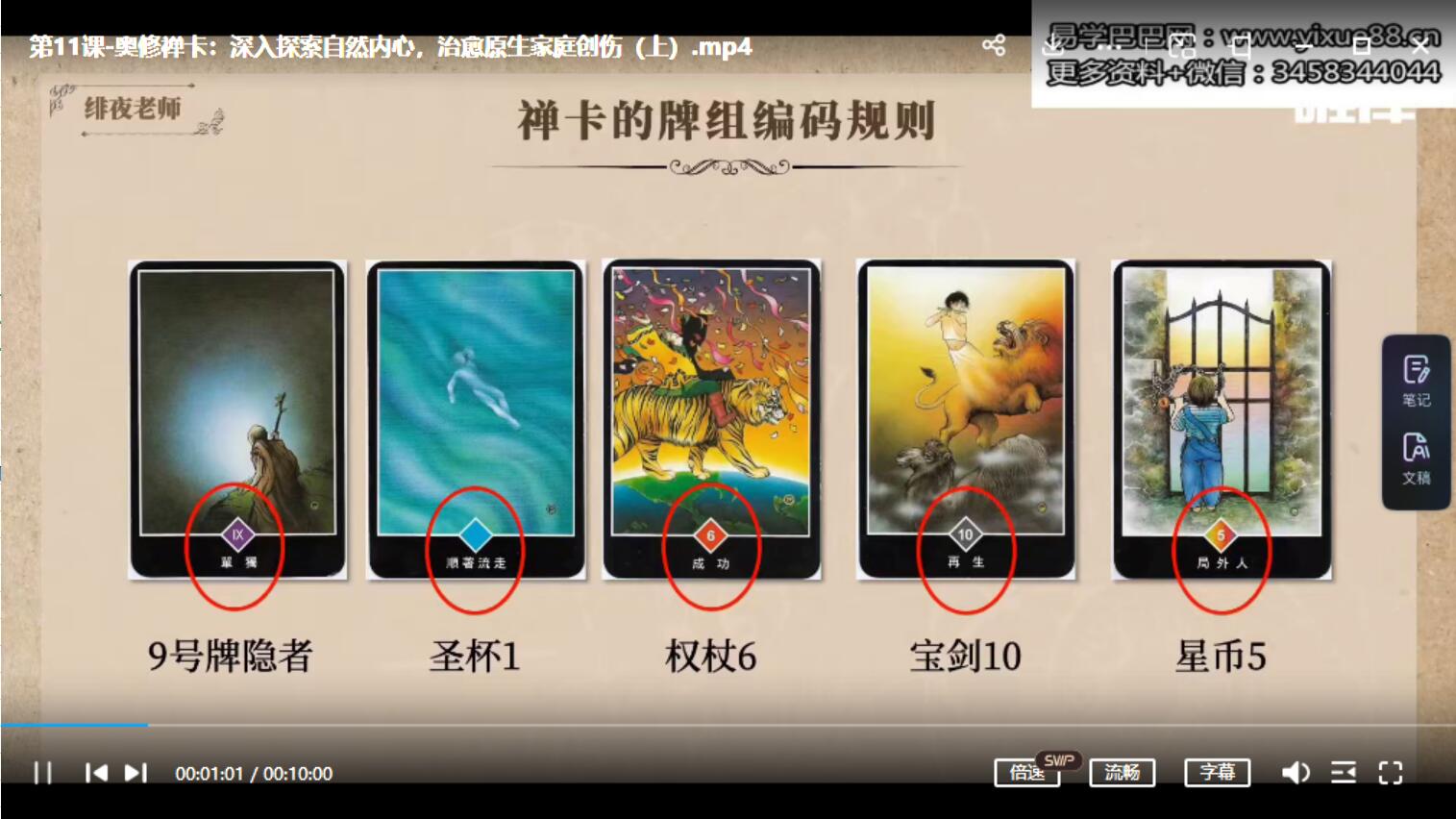 图片[2]-2021绯夜塔罗牌高阶课程22集视频+资料包 百度云下载！-真传国学