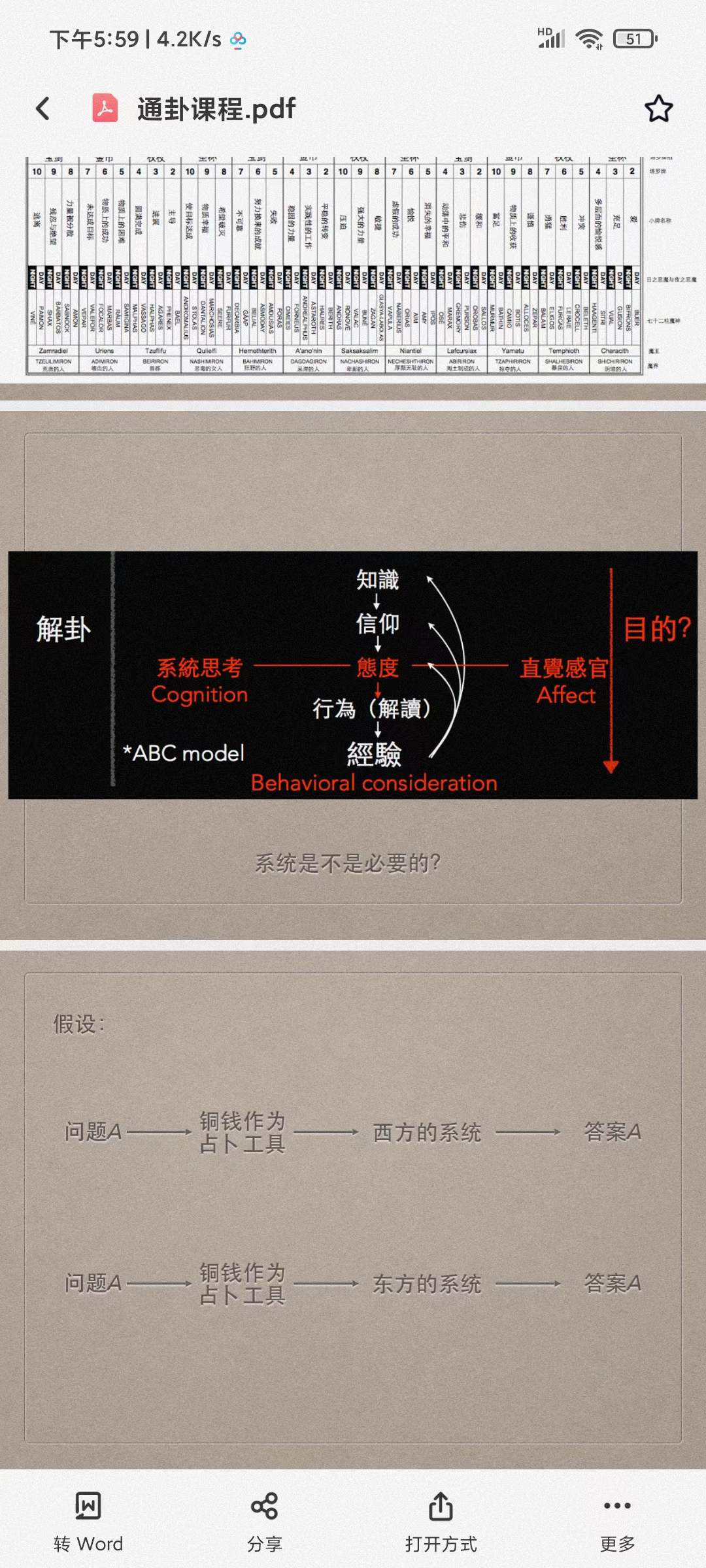 灰灰通卦课程-真传国学