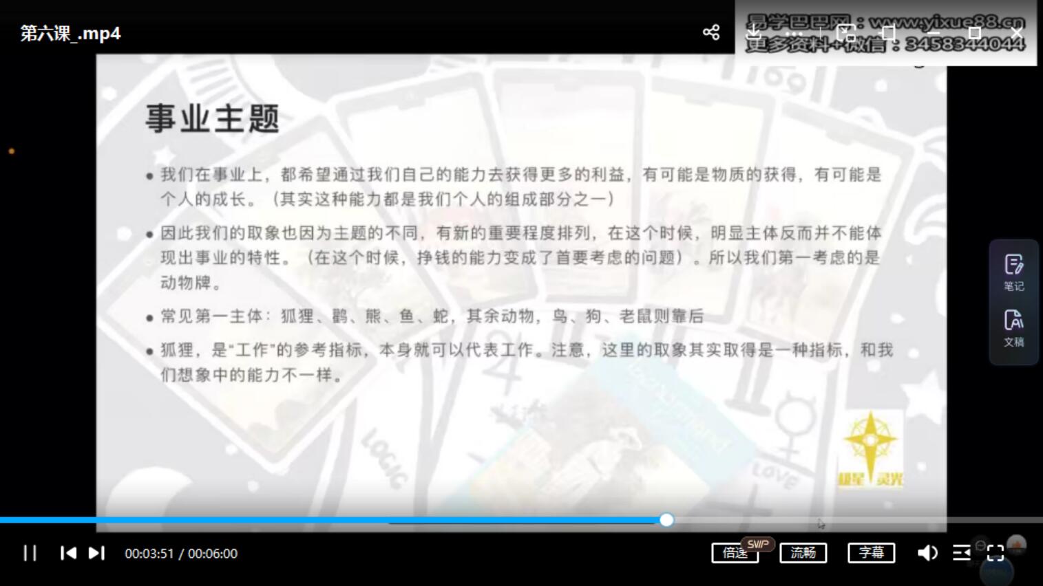 图片[4]-2021极星王牌雷诺曼初阶课程线上训练营10天-真传国学