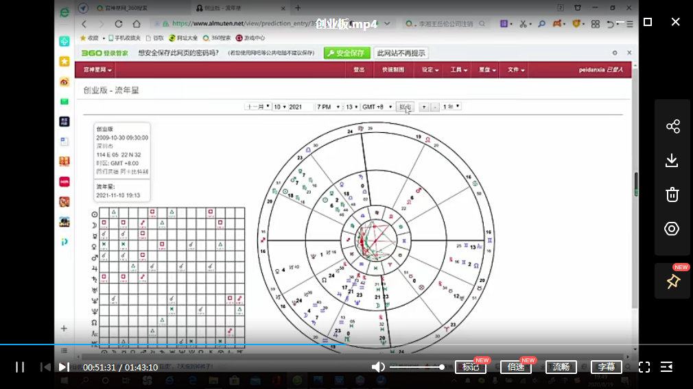 图片[2]-佩恩金融占星17集视频 百度网盘下载-真传国学