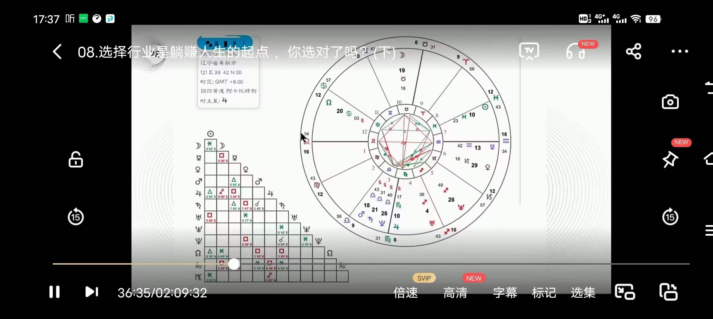 图片[7]-裴恩《财富占星躺赚养成课》训练营第四期-真传国学
