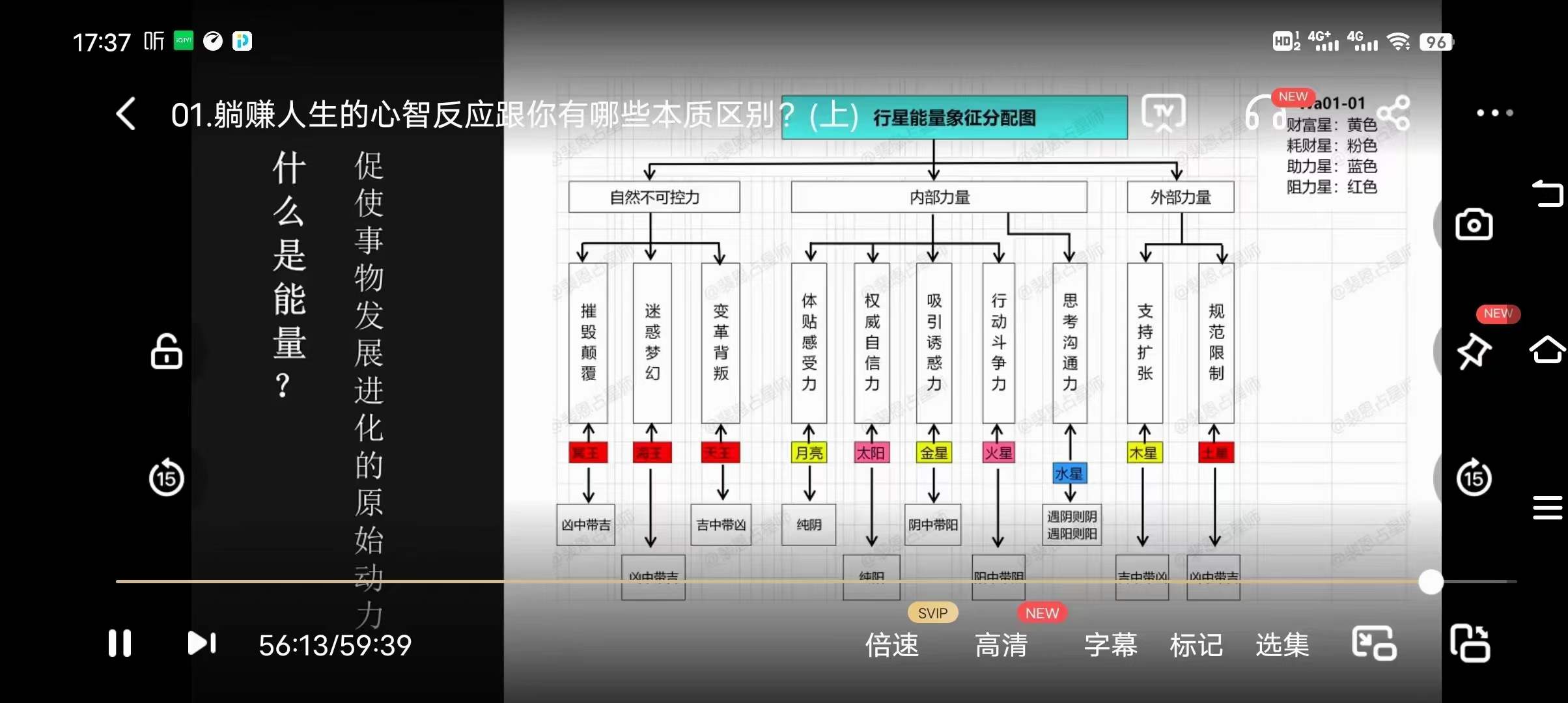 图片[8]-裴恩《财富占星躺赚养成课》训练营第四期-真传国学