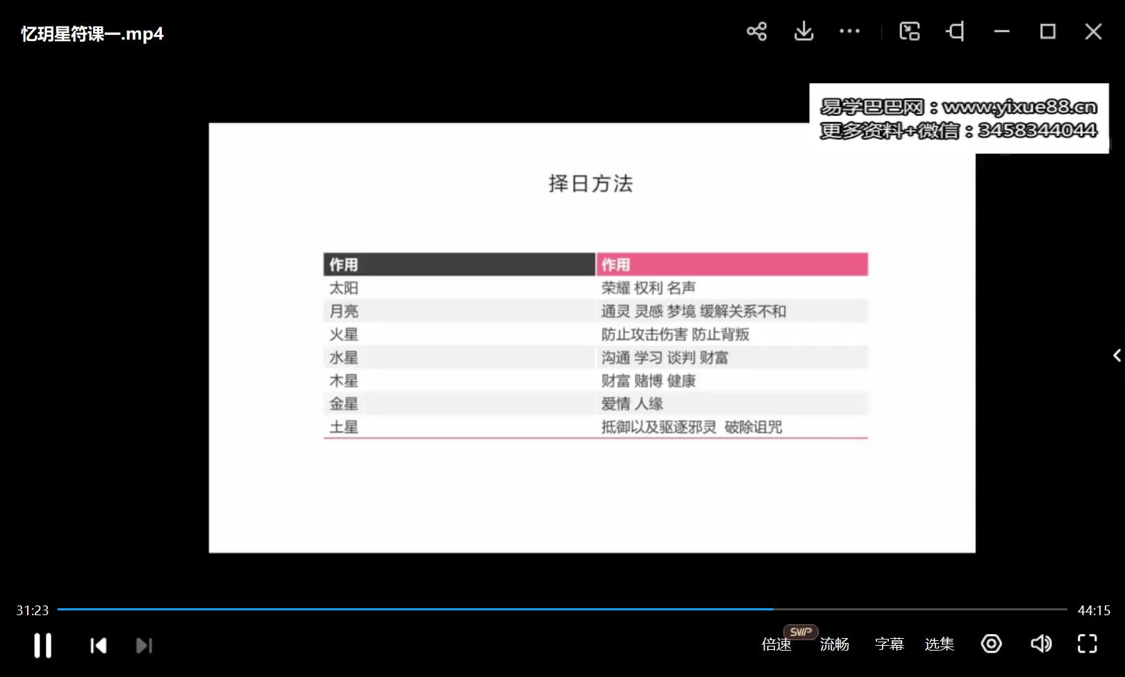 图片[4]-忆玥星符课2集视频+文档pdf 百度云下载！-真传国学