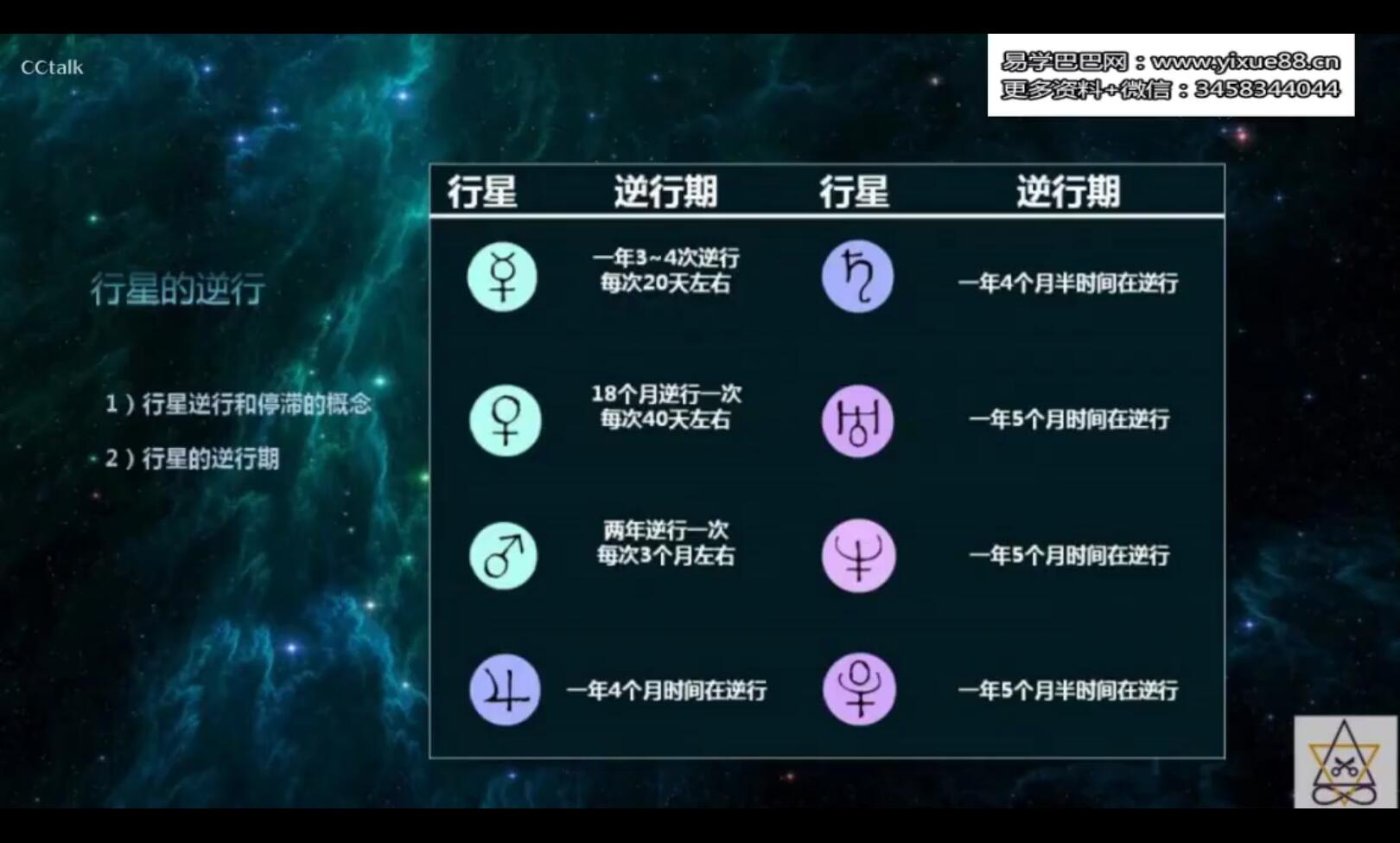 图片[3]-星钥社 占星行运 推运课程(视频课程)-真传国学