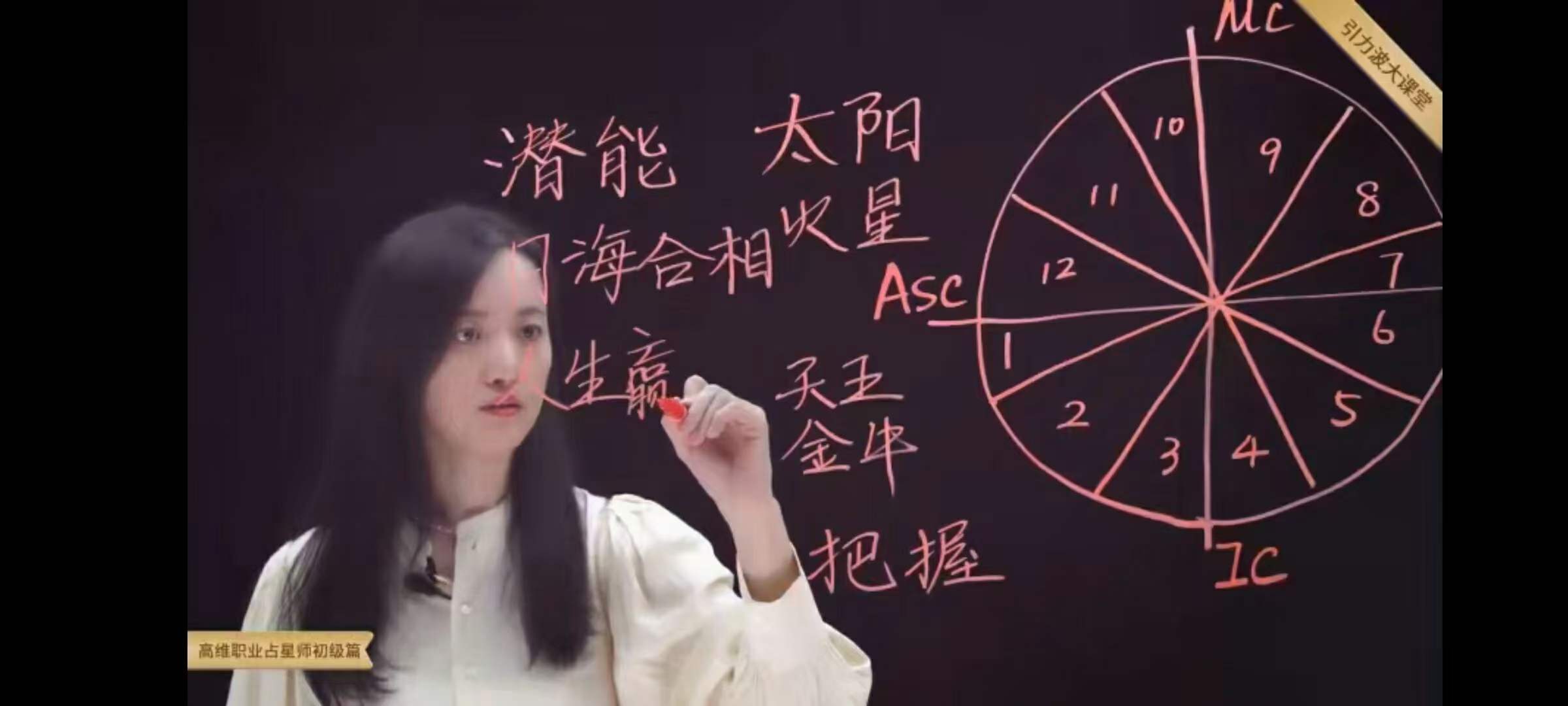 图片[8]-张荣淇高维职业占星速成初级篇课程视频35集-真传国学