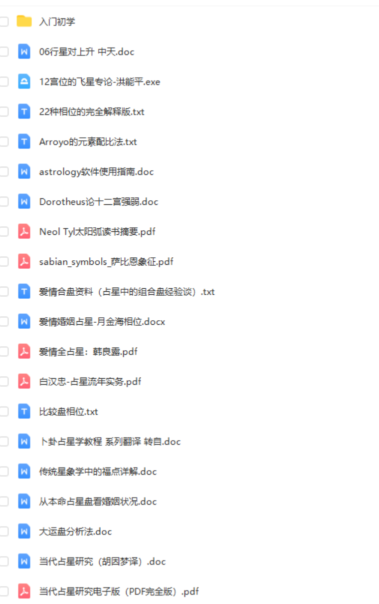200本占星学习教程 占星入门课程爱情合盘星座案例预测教程 移动网盘下载-真传国学