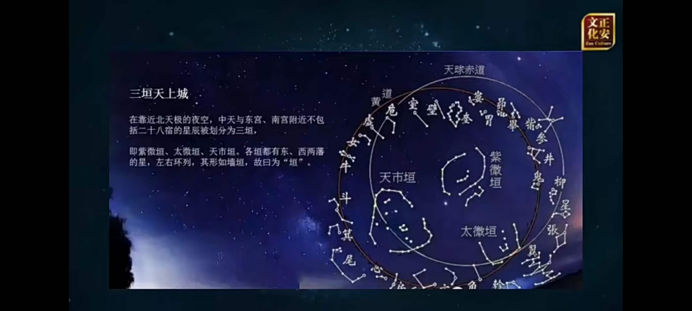 图片[4]-张琛平 古天文学16集-真传国学