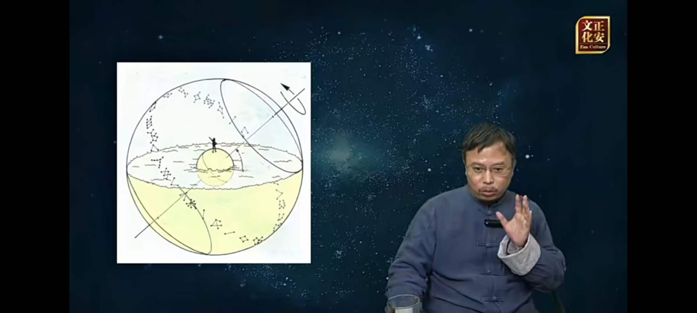 图片[5]-张琛平 古天文学16集-真传国学