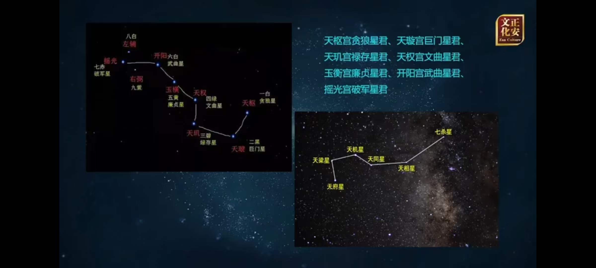 图片[9]-张琛平 古天文学16集-真传国学