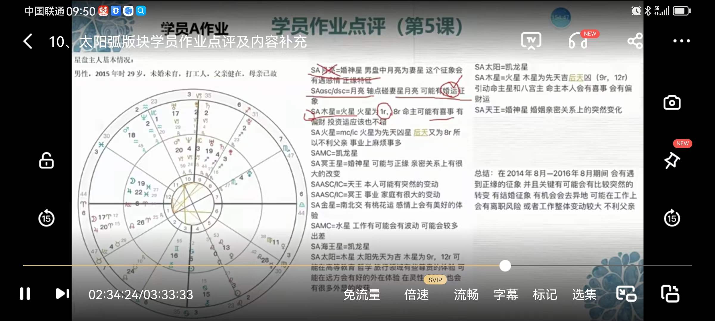图片[5]-【阿K占星】占星进阶推运课19集-真传国学