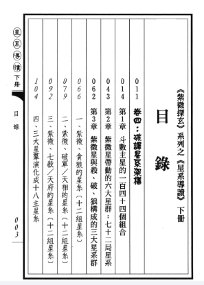 图片[4]-缘生《星系导读》上册+下册-真传国学