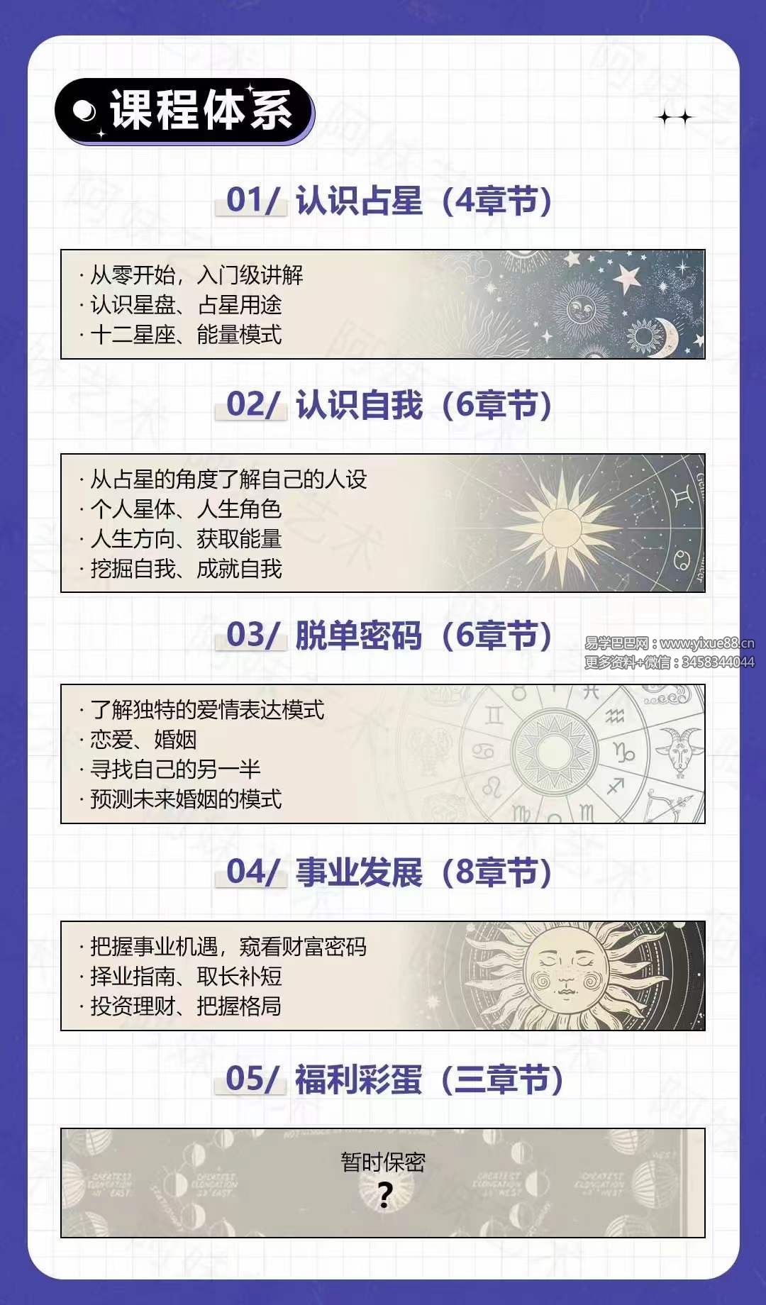 图片[3]-奶羊 23年职业占星师训练营 雅韻乃揚主讲-真传国学