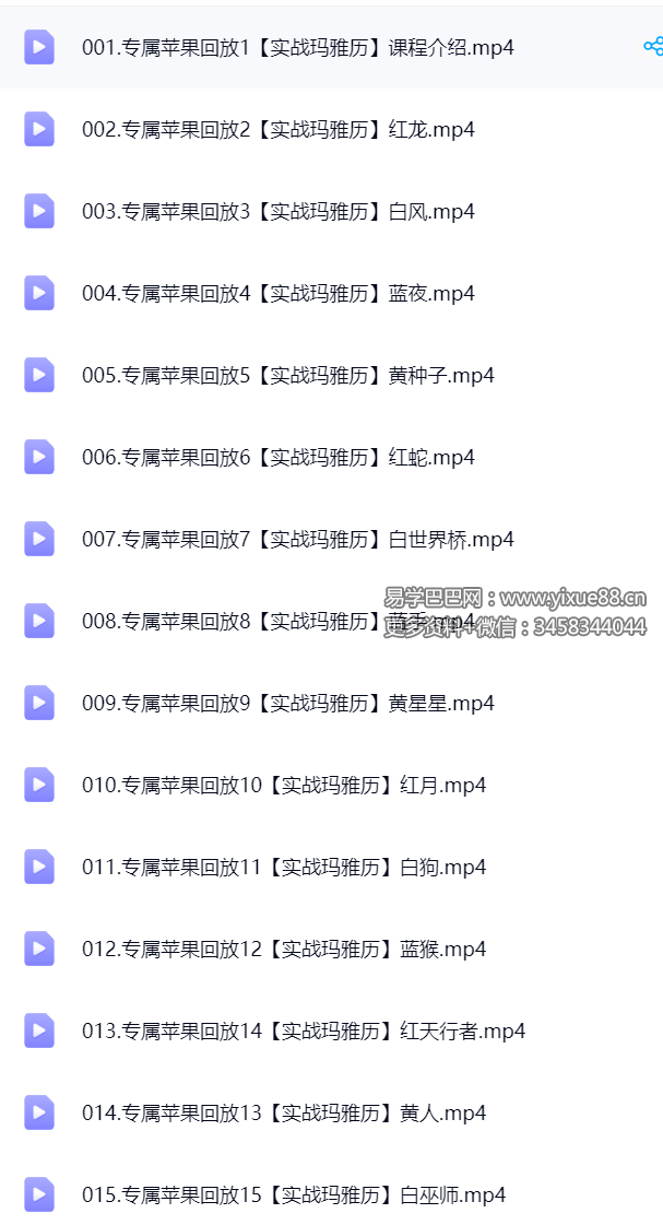 图片[2]-玛雅历实战课27集-真传国学