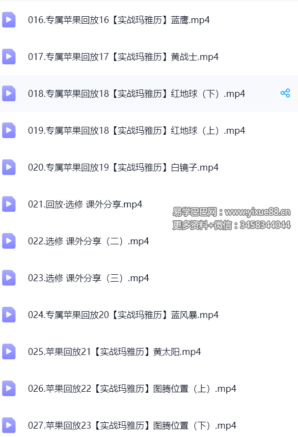 图片[3]-玛雅历实战课27集-真传国学