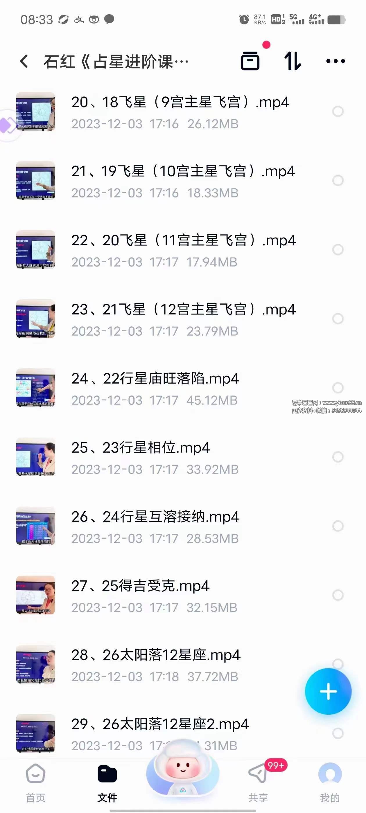 图片[3]-石红《占星进阶课程2023版》71集-真传国学