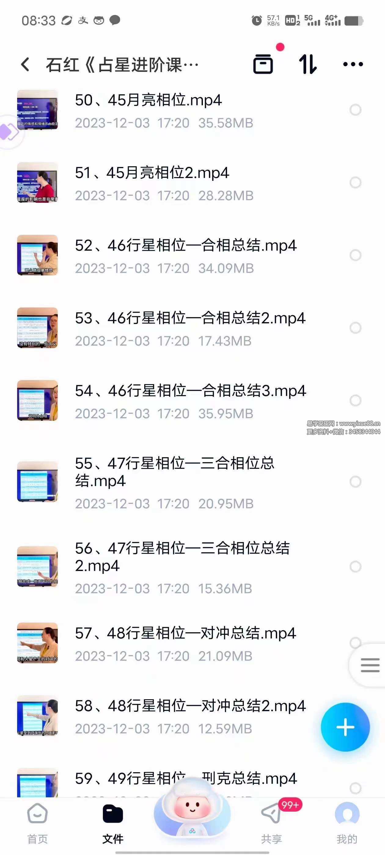 图片[6]-石红《占星进阶课程2023版》71集-真传国学