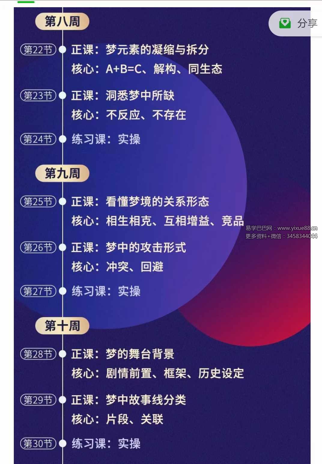 图片[3]-曾奇峰解梦执导班-90天带你成为解梦师50集-真传国学