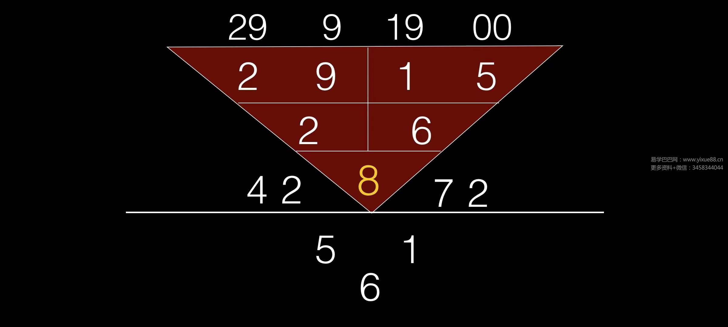 无为子 天算 神奇点生命数字密码28集-真传国学