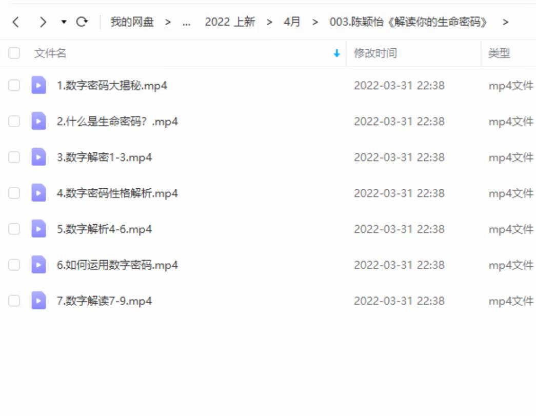 陈颖怡《解读你的生命密码》-真传国学