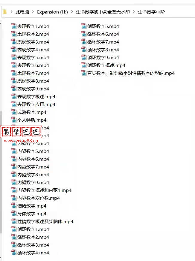 图片[2]-生命数字学初阶+中阶+高阶三门课72集视频 夸克网盘下载-真传国学