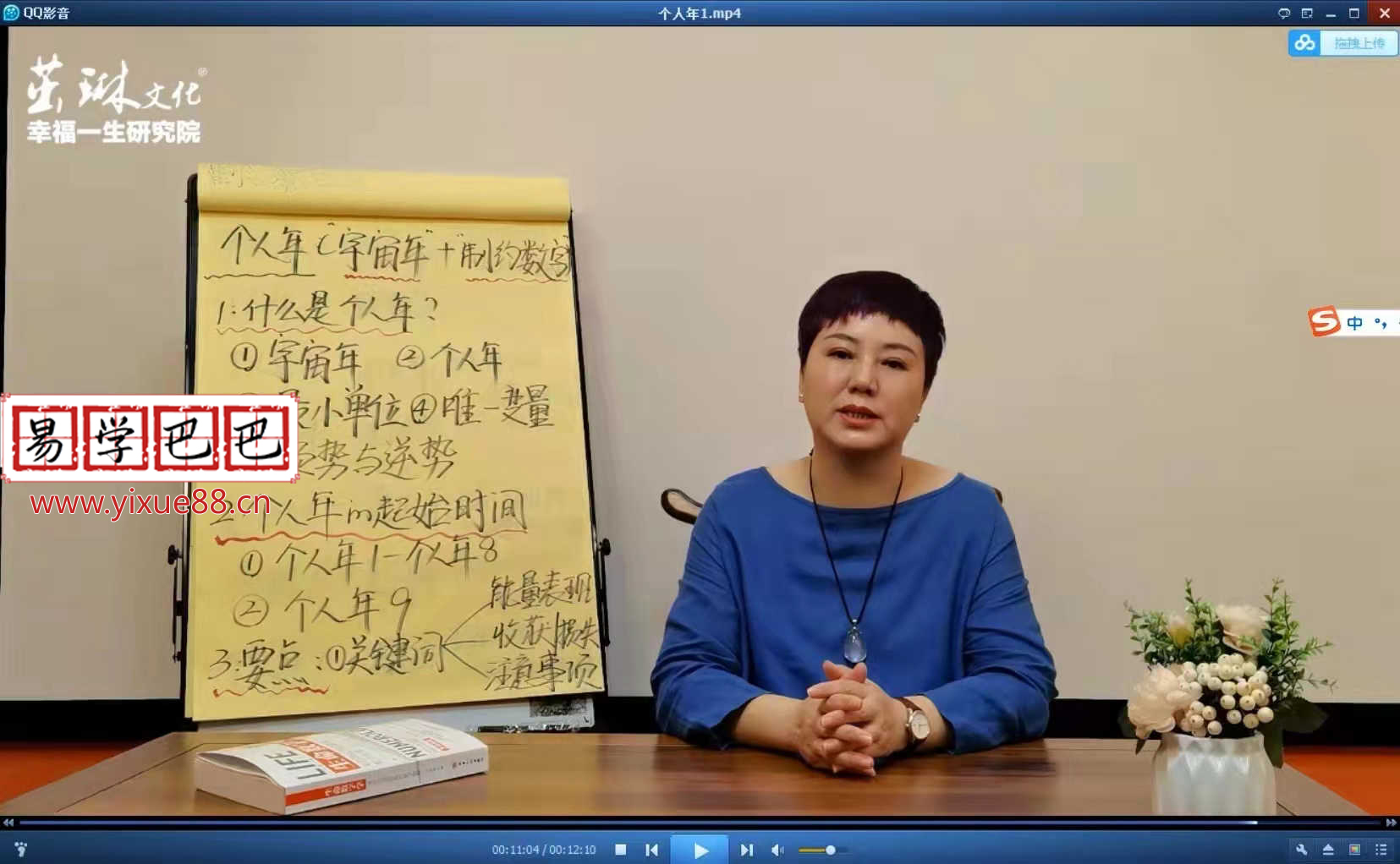 图片[8]-生命数字学初阶+中阶+高阶三门课72集视频 夸克网盘下载-真传国学