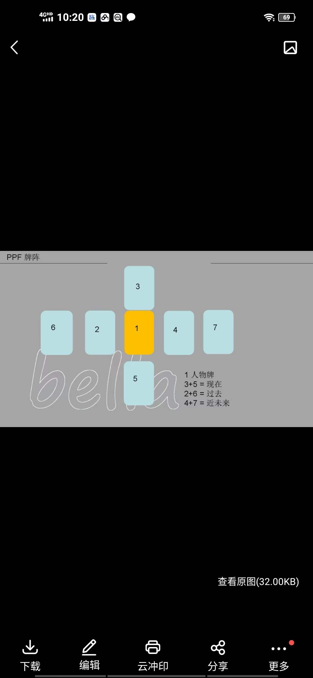 图片[6]-吉普赛女巫扑克牌占卜课程资料+图片-真传国学