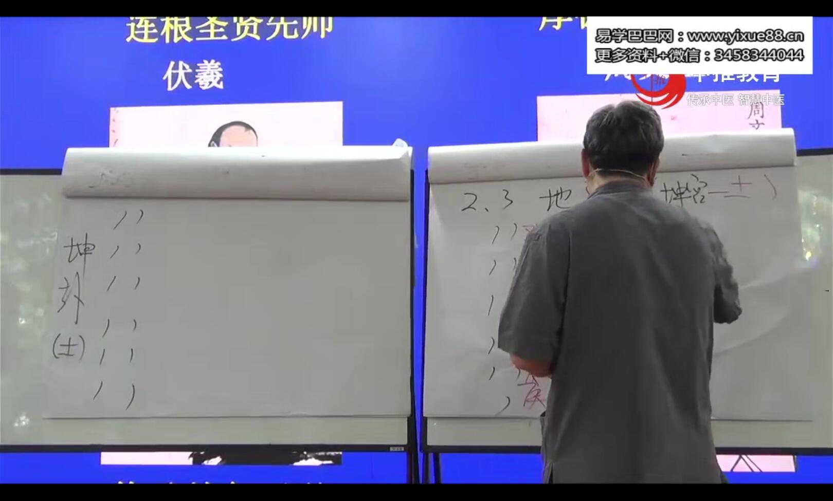 图片[2]-易颜 道脉传承之卦象医学临床精品班四天视频-真传国学