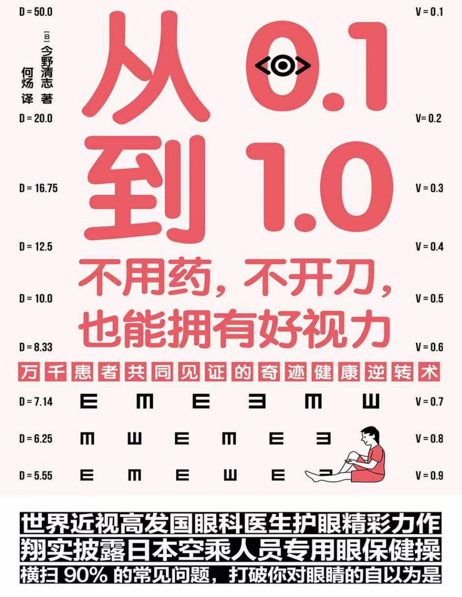 图片[2]-从0.1到1.0 不用药，不开刀，也能拥有好视力-真传国学