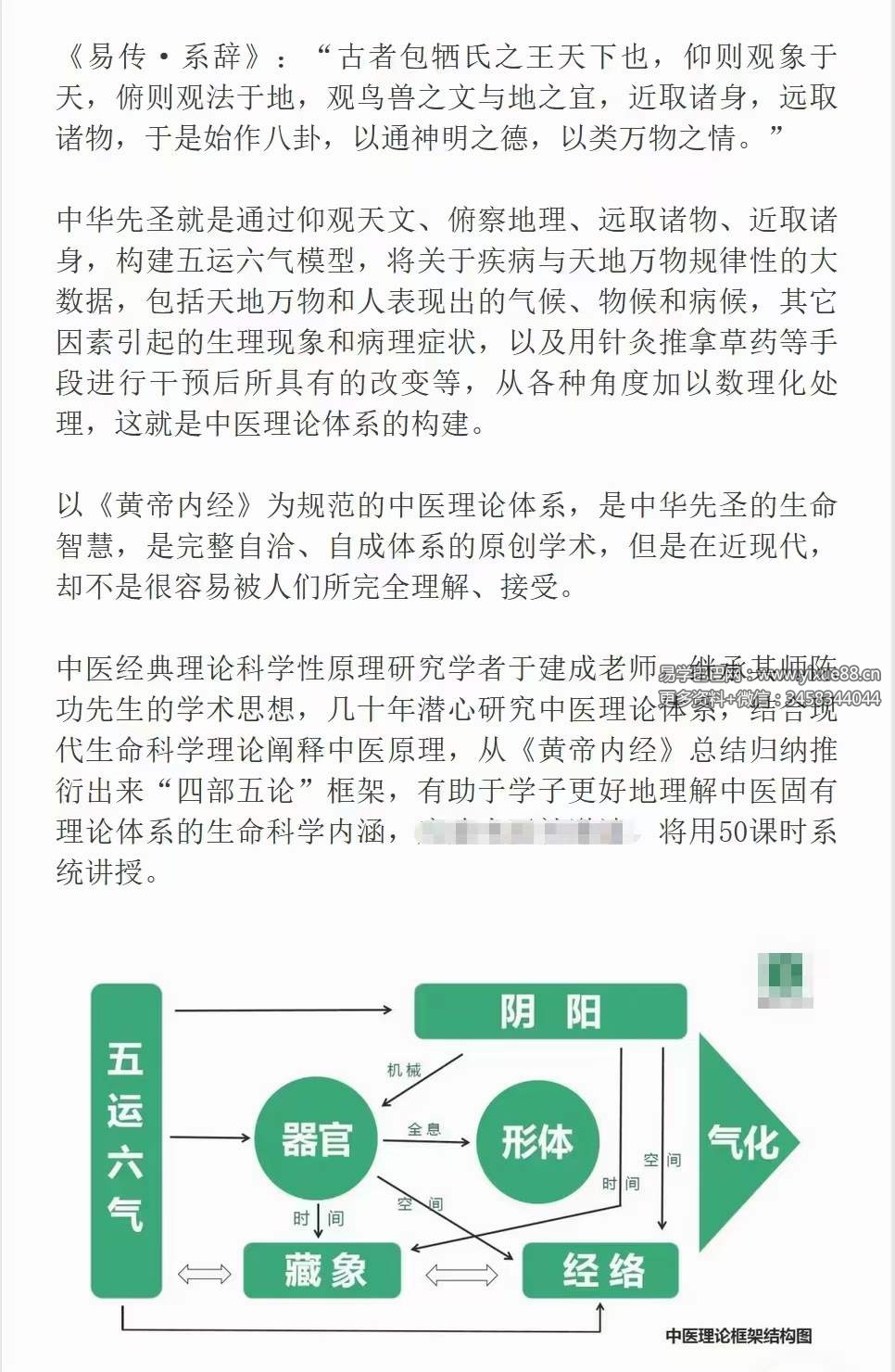 图片[3]-于建成 中医原理50讲：《黄帝内经》构建的四部五论框架结构-真传国学