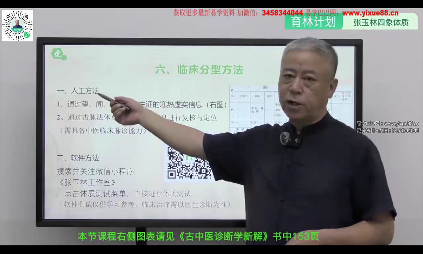 图片[4]-张玉林四象体质21集-真传国学