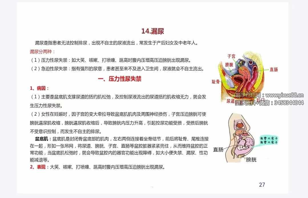 图片[3]-翟耀明《疼痛一把抓》110页（祖传绝技 特色手法学习教材）-真传国学