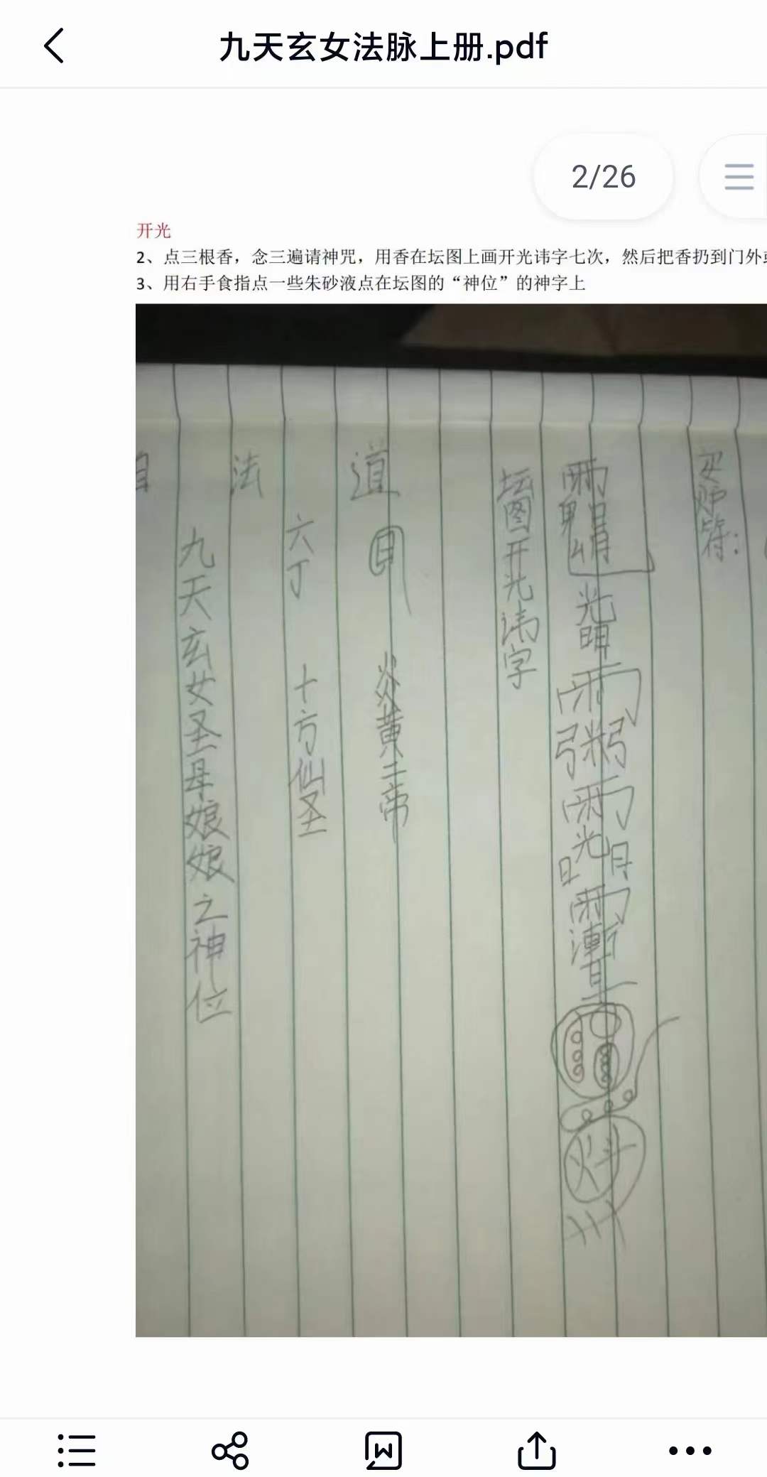 图片[4]-南笙九天玄女法脉三套（上中下）视频+文档pdf-真传国学