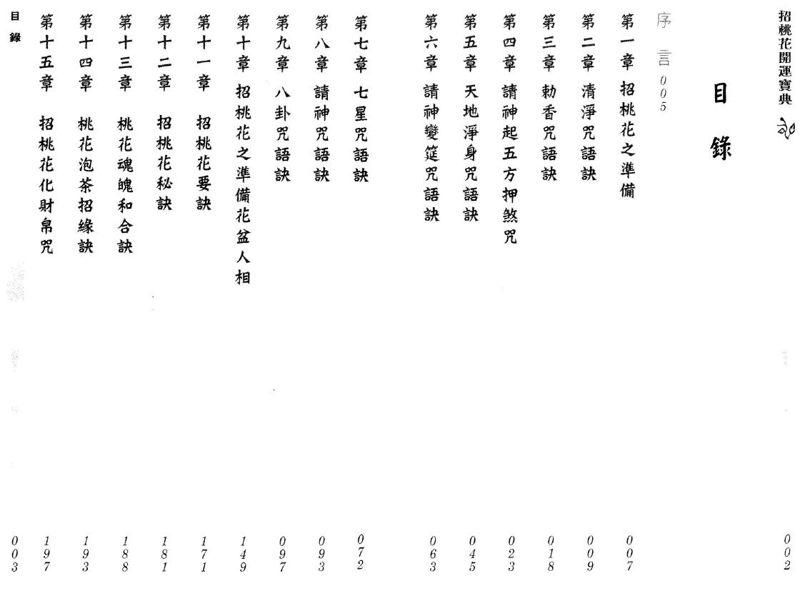 林吉成-招桃花开运宝典-真传国学