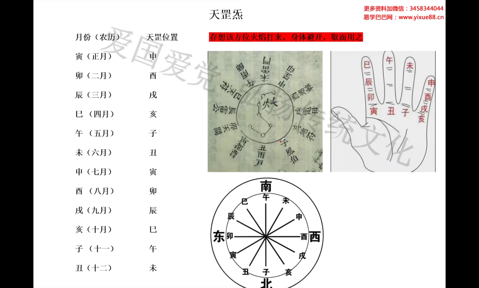 图片[3]-白云 豁落王灵官法 14集视频+文档-真传国学